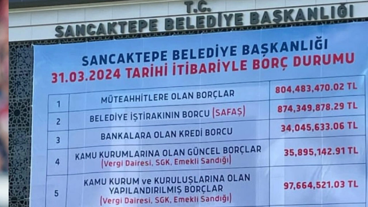 Şatafatlı Makam Katıyla Gündem olan Sancaktepe Belediyesi Borçbatağında